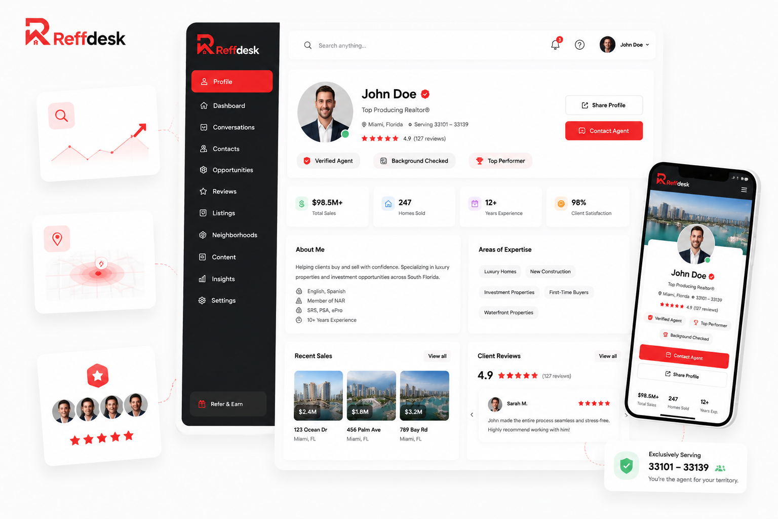 Reffdesk agent profile dashboard with verified badges and performance stats
