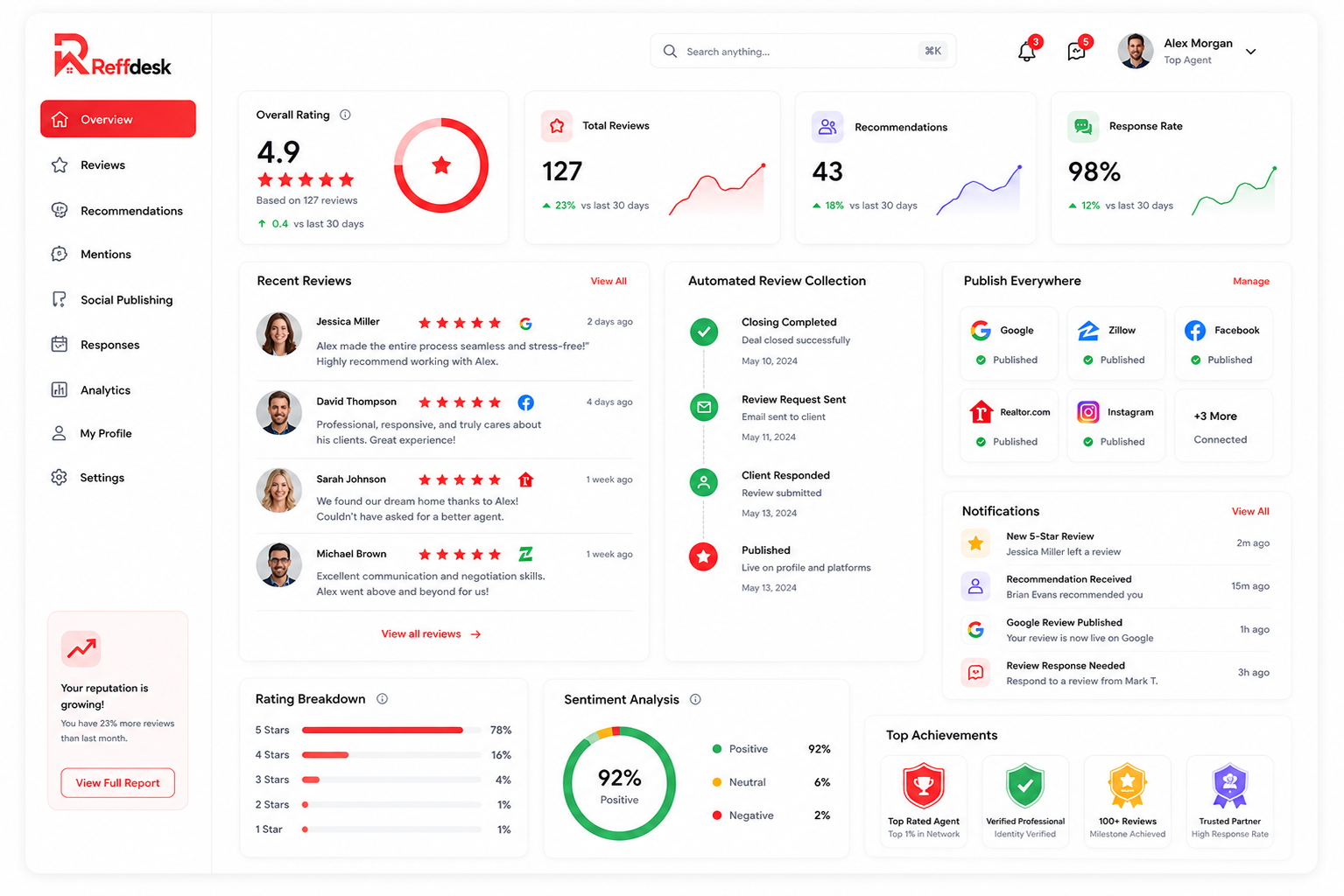 Client reviews displayed on a Reffdesk agent profile